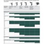 Акумуляторний дриль-шурупокрут Metabo BS 18 LTX BL I каркас в кейсі - фото 4