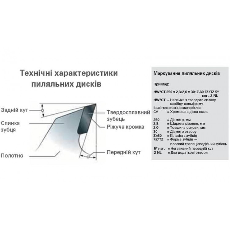 Пильный диск Metabo по дереву 216x30x2.4, 40 зубьев - фото 3