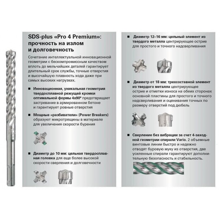 Бур Metabo Pro4 Premium SDS-Plus 10x115 мм - фото 1