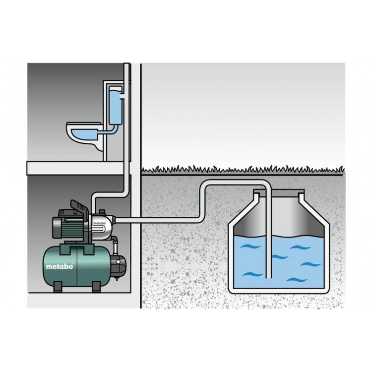 Насосна станція Metabo HWW 4500/25 Inox Plus - фото 1