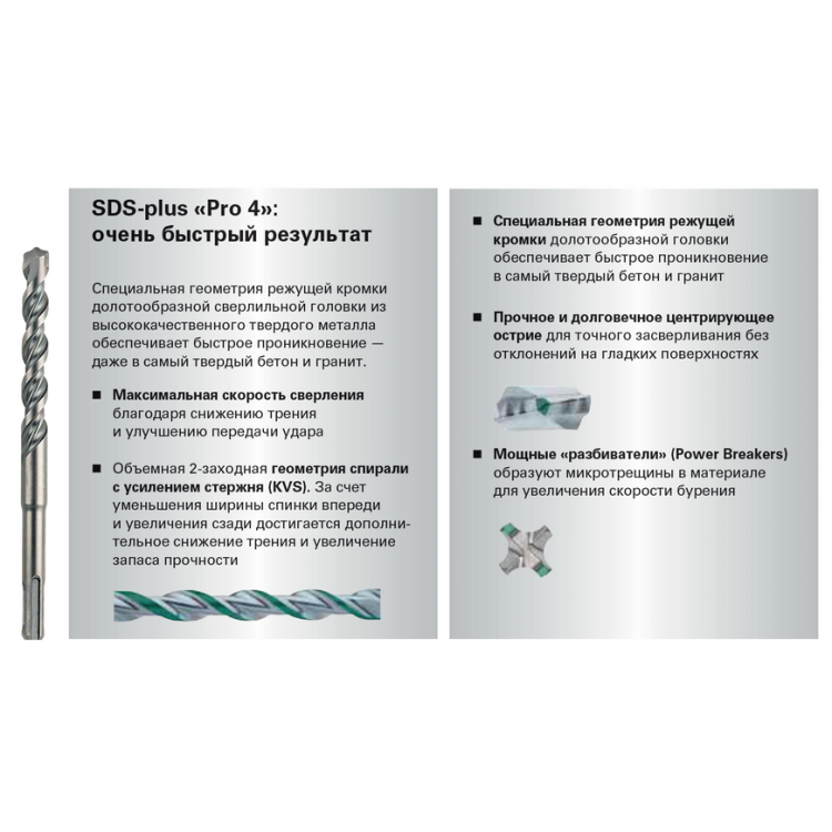 Бур Metabo Pro4 SDS-Plus 20x1000 мм - фото 1 Бур Metabo Pro4 SDS-Plus 20x1000 мм - фото 1