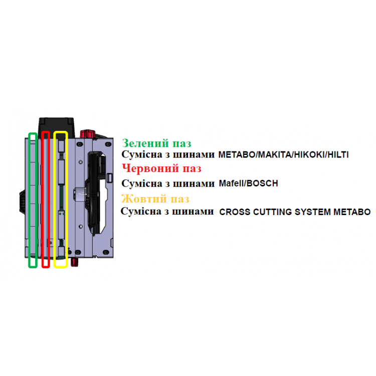 Дискова пила Metabo KS 85 FS + шина KFS 44 - фото 4