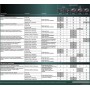 Акумуляторна болгарка Metabo WB 18 LT BL 11-125 Quick каркас в кейсі - фото 11