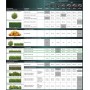 Акумуляторна газонокосарка Metabo RM 36-18 LTX BL 36 2х5.2 Аг - фото 14