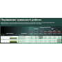 Акумуляторна газонокосарка Metabo RM 36-18 LTX BL 46 2х5.2 Аг - фото 16
