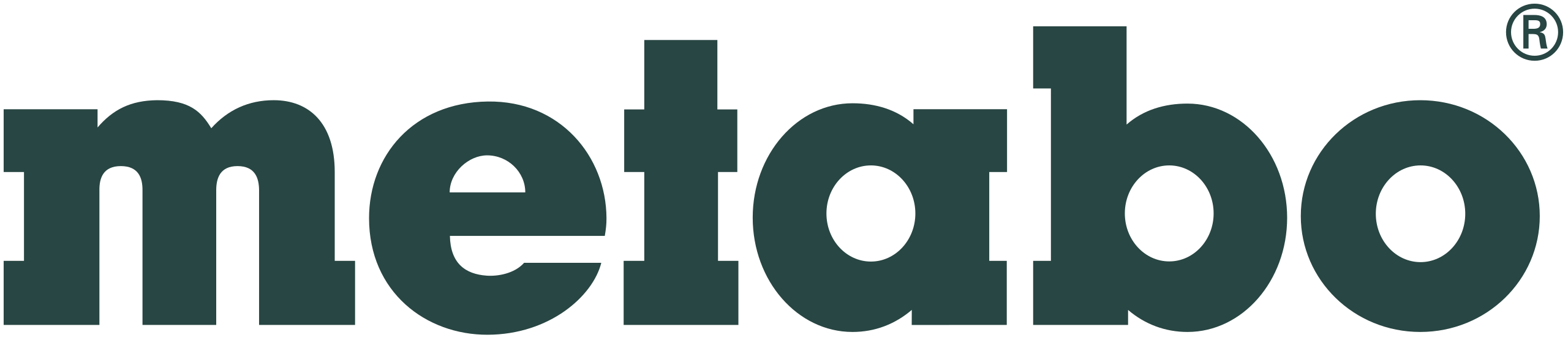METABO — фірмовий магазин